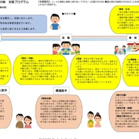 画像260