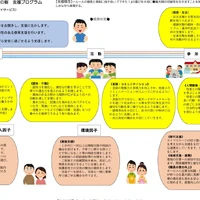 画像261