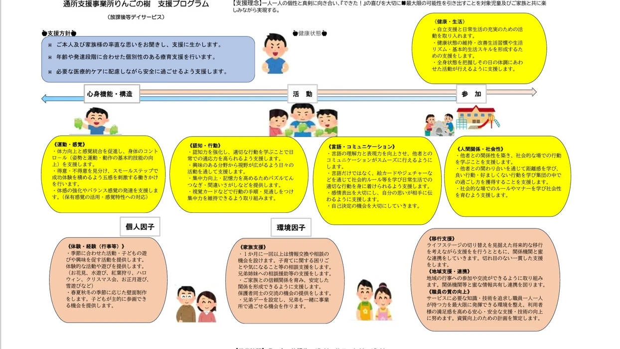 画像261